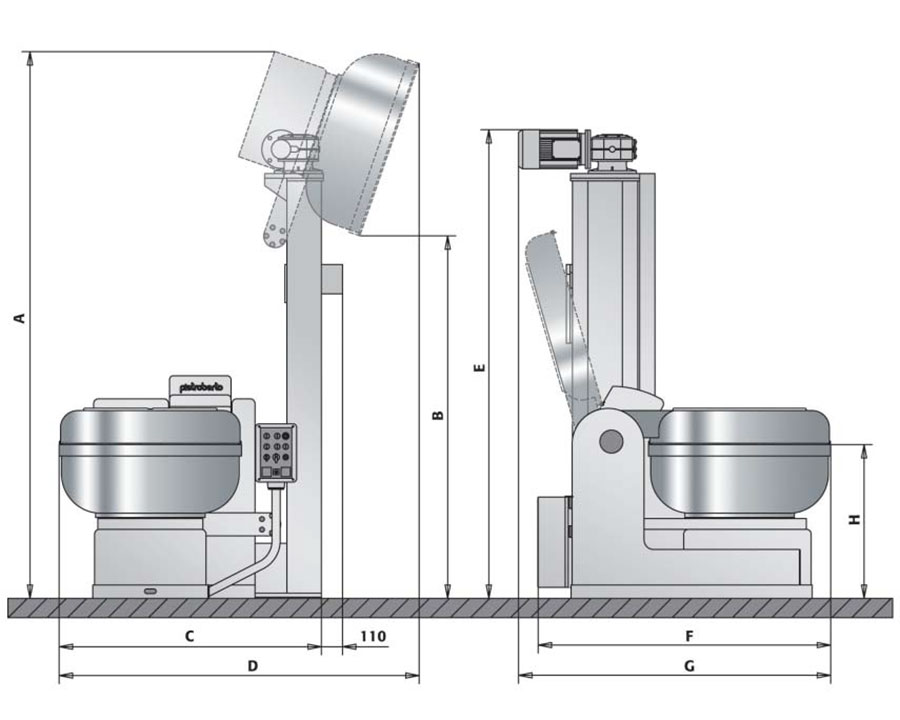 Тестомес Nuova victoria